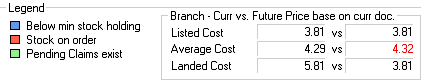 F:\Manuals new\BMP Procure\Claims bmp\10 legend.BMP