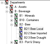 F:\Manuel new\BMP Procure\36 departments 2.BMP