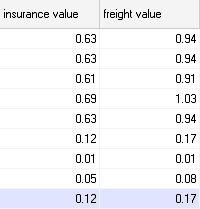 F:\Manuals new\BMP Procure\Grv bmp\28 values extra.BMP