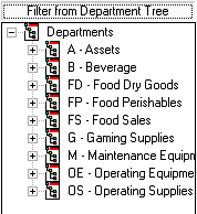 F:\Manuel new\BMP Procure\6 products filter tree 2.BMP